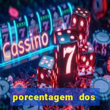 porcentagem dos slots pp